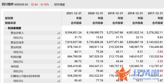 今天12条利好消息：股东增持、加码锂电
