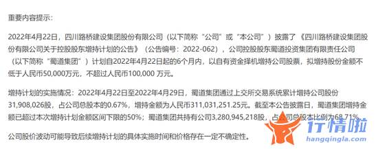 今天12条利好消息：股东增持、加码锂电