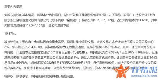 今天12条利好消息：股东增持、加码锂电