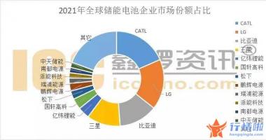 今天8条股市要闻消息：毛利被压缩，但万亿市场投资机遇将至
