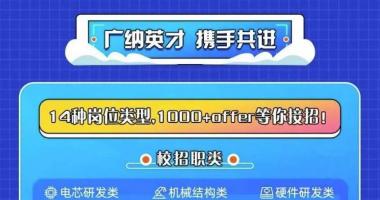 今天最新股市消息指数_股权激励是标配，涨薪是基本操作