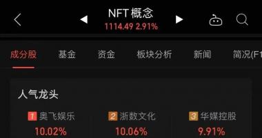 香港最新股市消息新闻_沸腾！影响万亿板块的大事件来了，NFT现涨停潮