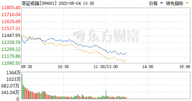 最新股市消息中国一重：乘用车购置税减征600亿，汽车板块爆发！中通客车连续8日