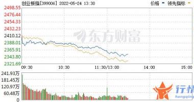 最新股市消息中国一重：乘用车购置税减征600亿，汽车板块爆发！中通客车连续8日