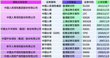 今天10条利好消息集锦_协调“家事”，满足“硬件”，提升“软件”