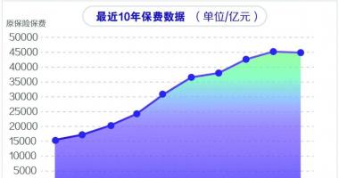 今天10条利好消息集锦_协调“家事”，满足“硬件”，提升“软件”