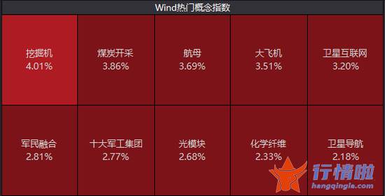 今天8条利好消息集锦：利好袭来，4.7万亿板块站上风口，高回撤的绩优低估值股名单来了