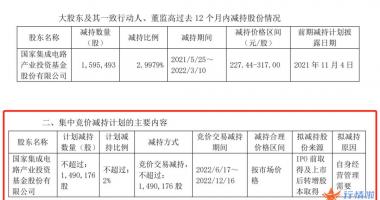 今天12条利好消息_半导体龙头再遭大基金减持，什么信号？板块强势反弹20%，
