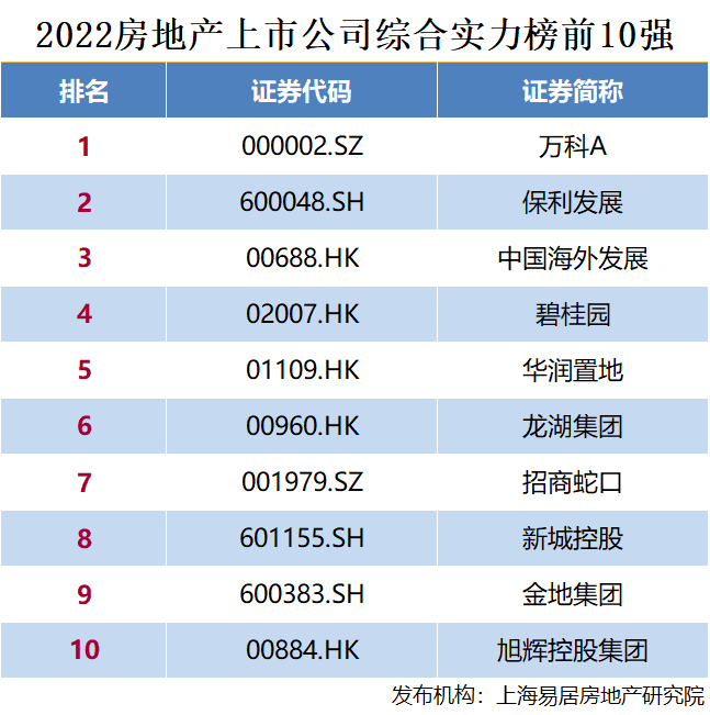 今天8条股市要闻消息：盈利能力大幅下滑，运营效率稳中有升