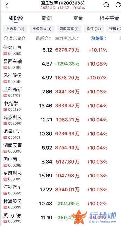 最新股市消息面-刚刚，A股也复苏！国家出手，新能源重磅利好来了！