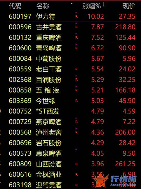 最新股市消息面-刚刚，A股也复苏！国家出手，新能源重磅利好来了！