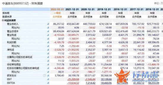 今天9条利好消息：6万亿A股大利好！刚刚，连拉13涨停牛股突发利空