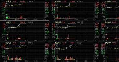 今天8个利好消息-苹果、索尼都在憋大招，AR/VR板块全线爆发，行业今年出货