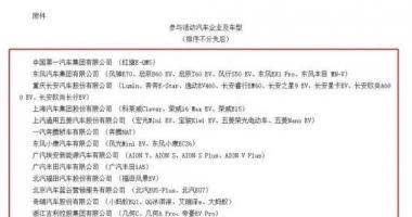 今天9条利好消息：6万亿A股大利好！刚刚，连拉13涨停牛股突发利空