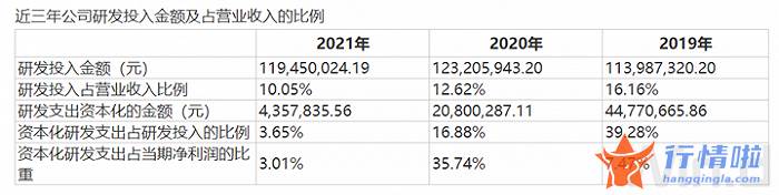 今天最新股市消息 东方通信_元宇宙概念失灵？数字藏品平台纳新，中文在线股价“遇冷”