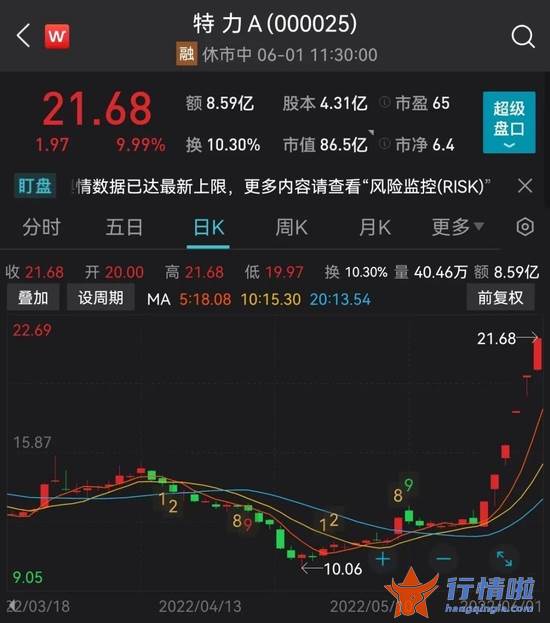 今天9个重大利好消息：浙江