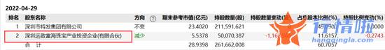 今天9个重大利好消息：浙江