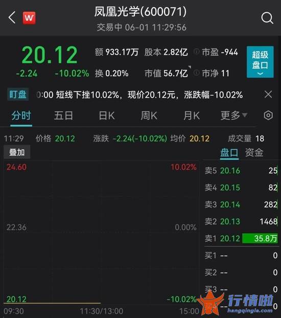 今天9个重大利好消息：浙江