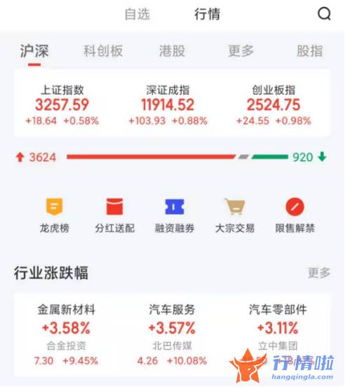 今天8条利好消息集锦：“超超临界发电”再上风口，多公司紧急回应