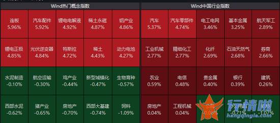 今天10条股市要闻消息_燃爆！A股上演独立日，外资连续扫货660亿！钟南山最新发声，中美防长即将会谈，两大利好点燃牛市？