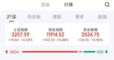 今天8条利好消息集锦：“超超临界发电”再上风口，多公司紧急回应