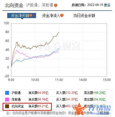 今天最新股市消息新闻-“牛市旗手”连续狂拉，光大证券6天5个涨停板