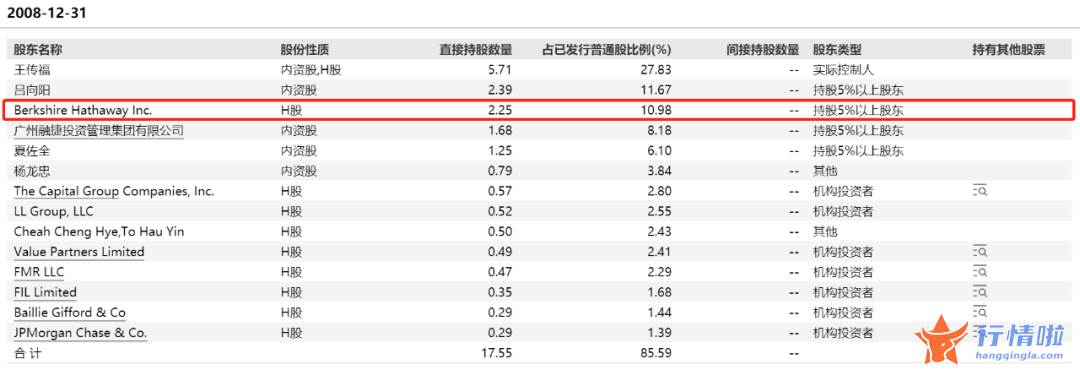 今天10条股市要闻消息 20倍牛股如何练成？优质赛道“小而美”的稀缺龙头来了，粤水电今年已大涨超70%