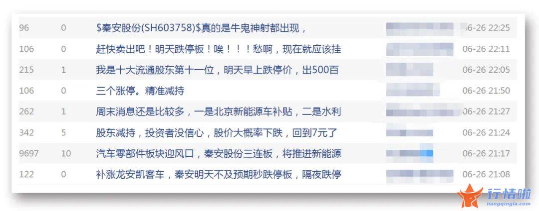 明天最新股市消息_A股总市值突破90万亿元，汽车板块现涨停潮