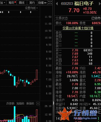 今天9条重大利好消息_华为即将发布重磅新品，智能家居行业空间超万亿，合作公司曝光（名单）