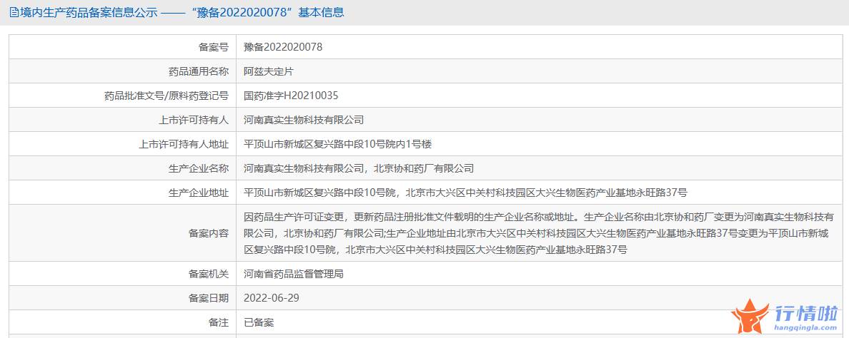 股票行情查询网站-华润双鹤、奥翔药业涨停，真实生物阿兹夫定片已备案