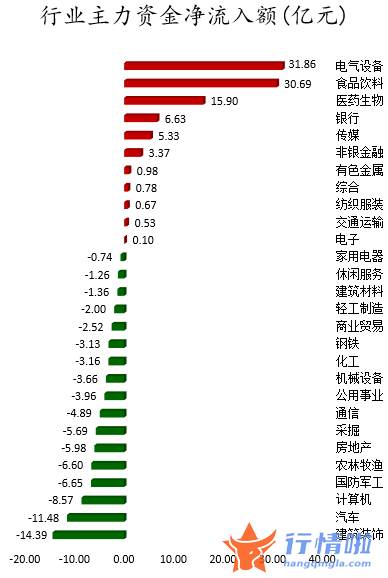 日本韩国股市行情_数据复盘｜68股获主力加仓超亿元龙虎榜机构抢筹TCL中环等