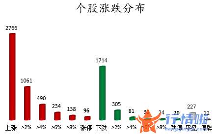 日本韩国股市行情_数据复盘｜68股获主力加仓超亿元龙虎榜机构抢筹TCL中环等
