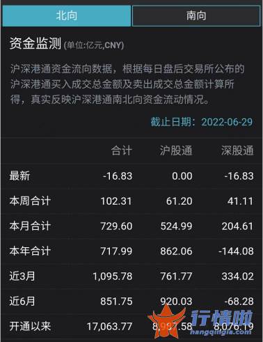 今早股市一手消息-硅能源位列榜首，酒店、煤炭板块涨幅居前