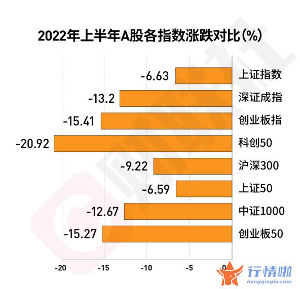 今早股市一手消息-硅能源位列榜首，酒店、煤炭板块涨幅居前