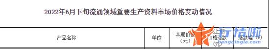 中国最新股市消息新闻-14只猪肉概念股从涨停到下跌，这轮“猪周期”经得起推敲吗？各券商火速解读