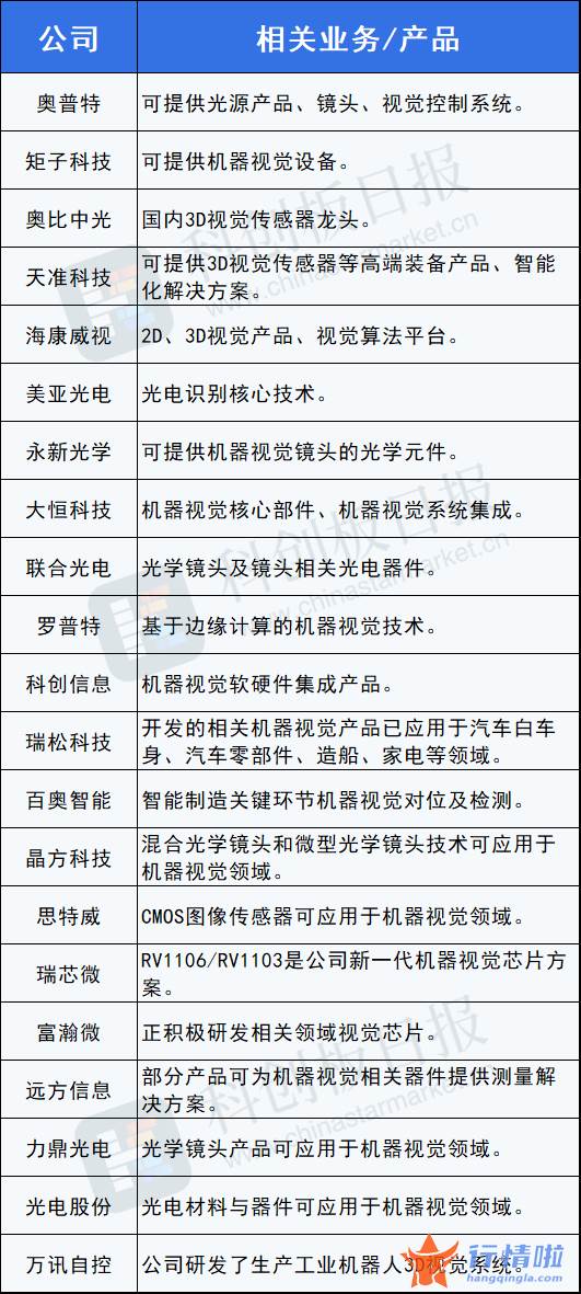 今天9条重大利好消息：核心标的被机构踏破门槛，制造业“大基金”也来分享盛宴
