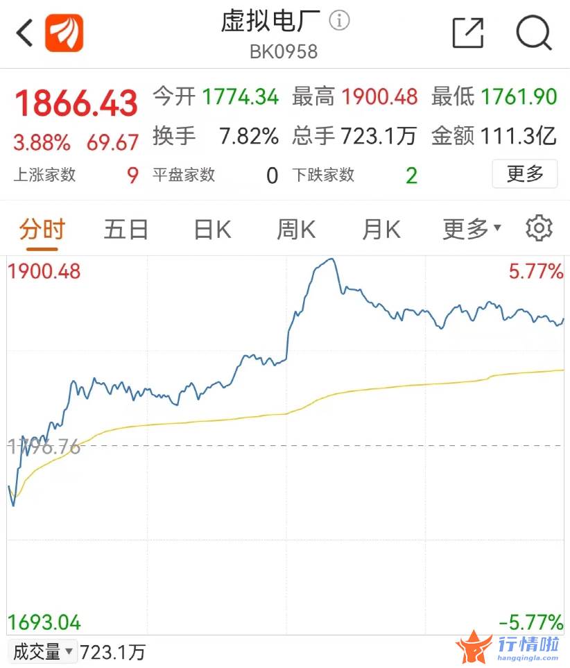 今天10条利好消息集锦：多只概念股暴涨