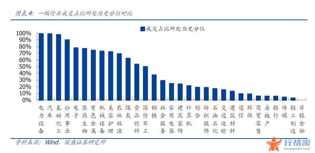 中国最新股市消息新闻-“没有消息就是好消息”？多家券商“卡点”预亏，背后的原因曝光