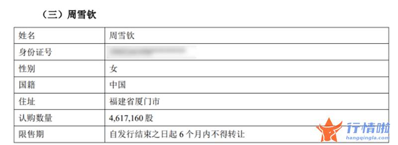 今天最新股市消息新闻 不会去挣最后一波钱