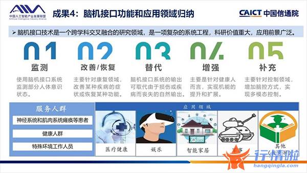 今天10个利好消息集锦 A股概念沸腾，这些公司已布局
