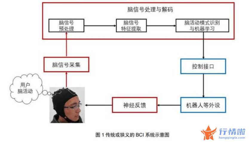 今天10个利好消息集锦 A股概念沸腾，这些公司已布局