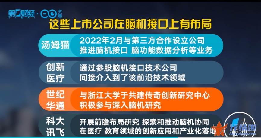 今天10个利好消息集锦 A股概念沸腾，这些公司已布局