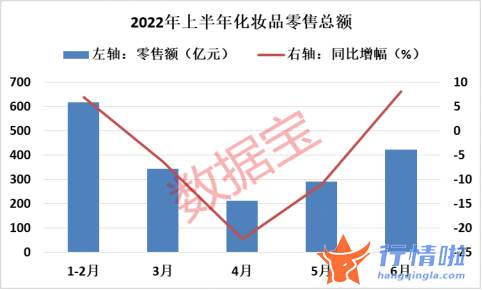 今日最新股市消息-景气度显著回暖，医美赛道崛起，多只龙头股大涨，资金加仓一批机构扎堆评级的概念股
