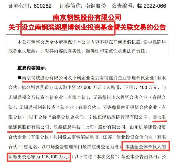 今曰最新股市消息_AR/VR、眼视光、泛半导体有多火？复星领衔，“众筹”11亿瞄准这赛道