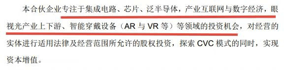 今曰最新股市消息_AR/VR、眼视光、泛半导体有多火？复星领衔，“众筹”11亿瞄准这赛道