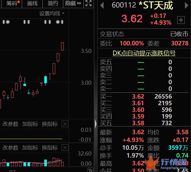 每日最新股市消息新闻 全国光伏产业链增速超45%，业绩预增概念股名单出炉