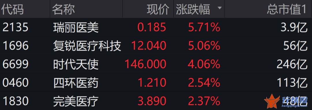 今天9个股市要闻消息_前景广阔