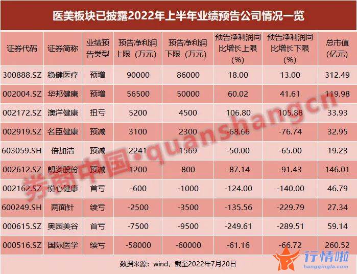 今天9个股市要闻消息_前景广阔