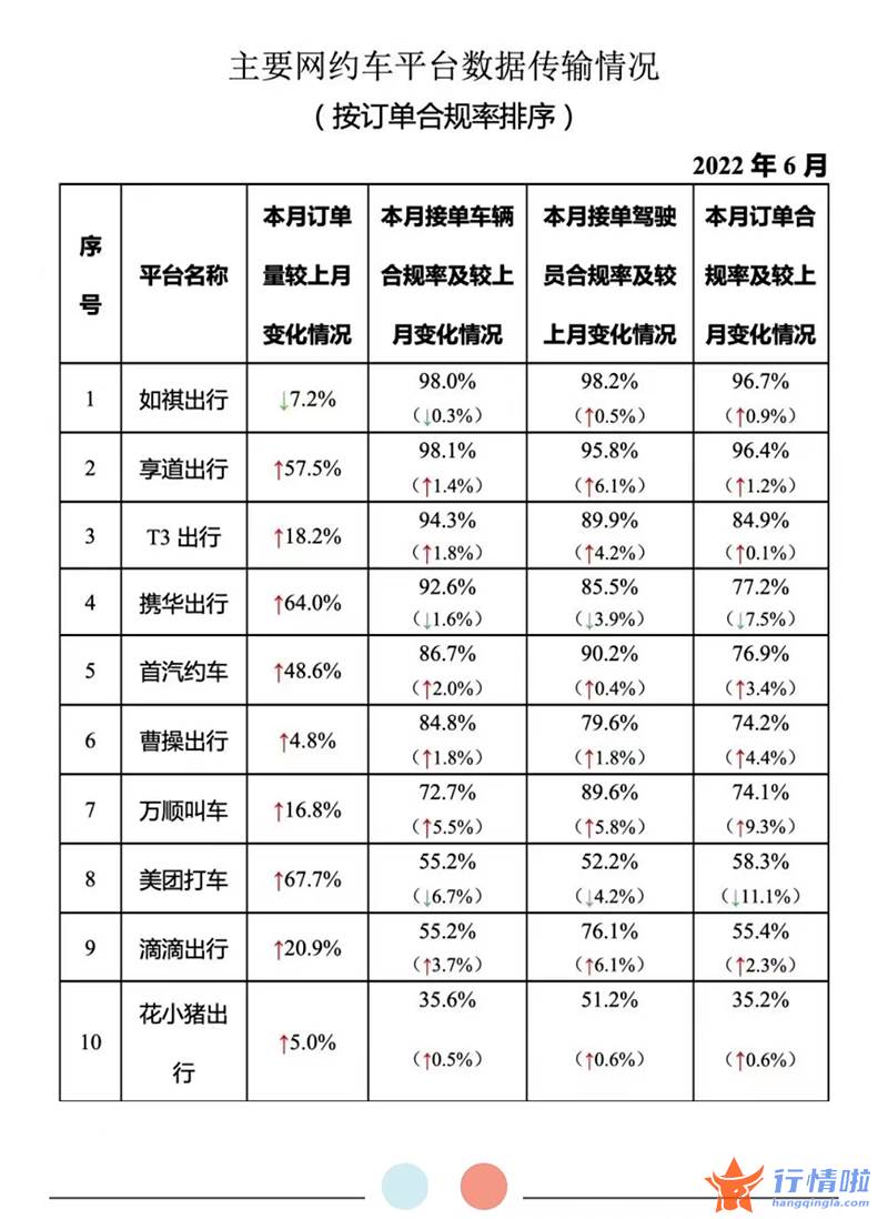 今天9条重大利好消息 多个数据显示经济回暖，机构看好快递旅游等行业回暖行情