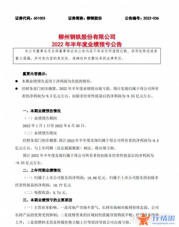 本周最新股市消息新闻-保生存，丢掉幻想，背水一战